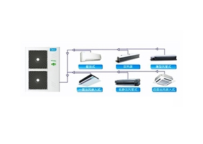德州美的中央空调家用多联机
